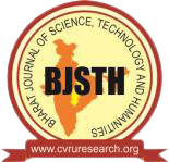 BJSTH